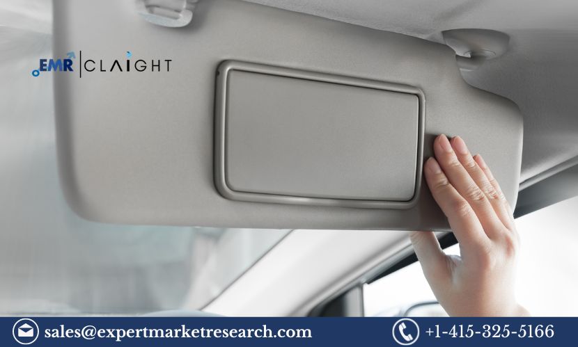 Sun Visor Market Size, Share, Trends and Industry Report 2024-2032